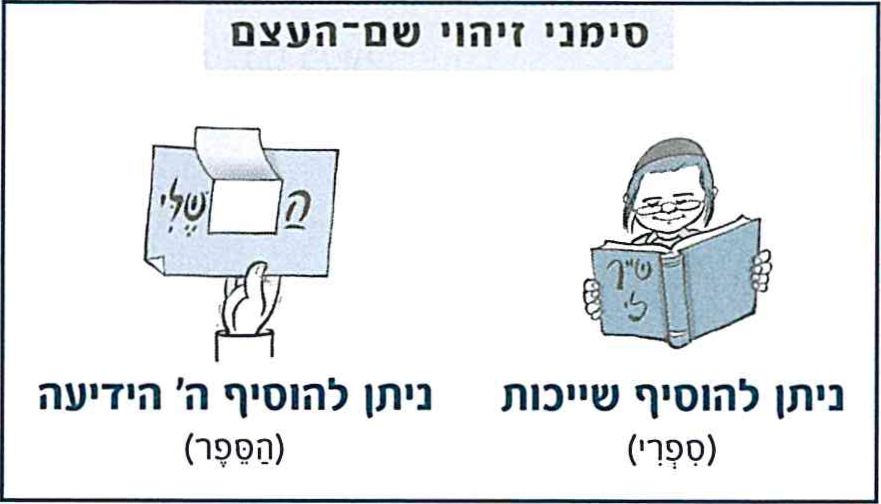 (בספר תמונה של סימני זיהוי שם-העצם)